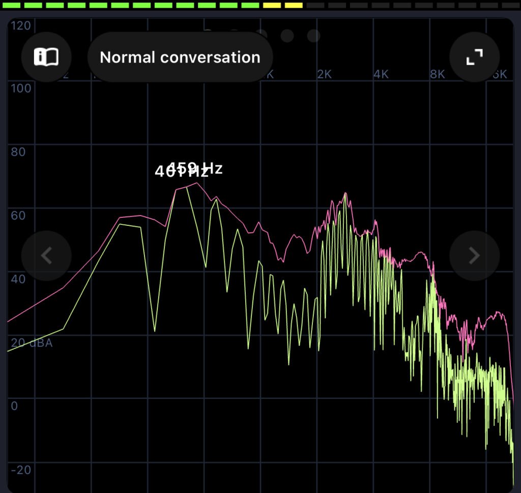 Noise is the new smoking. 2 IMG 9036