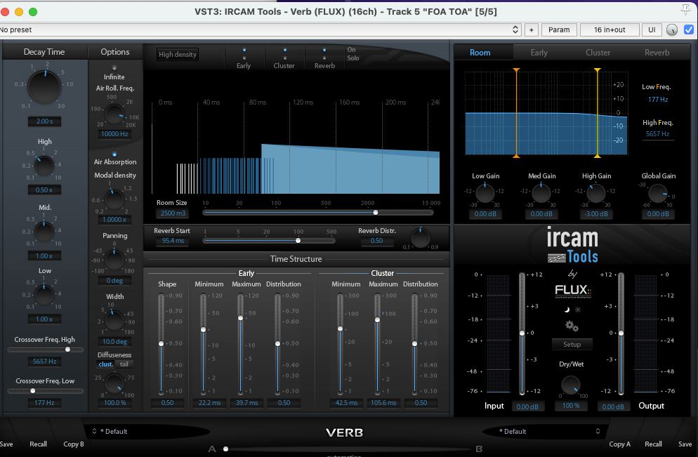 Where is Immersive audio and the whole pipeline going? 3 Part of Immersive Audio workflow